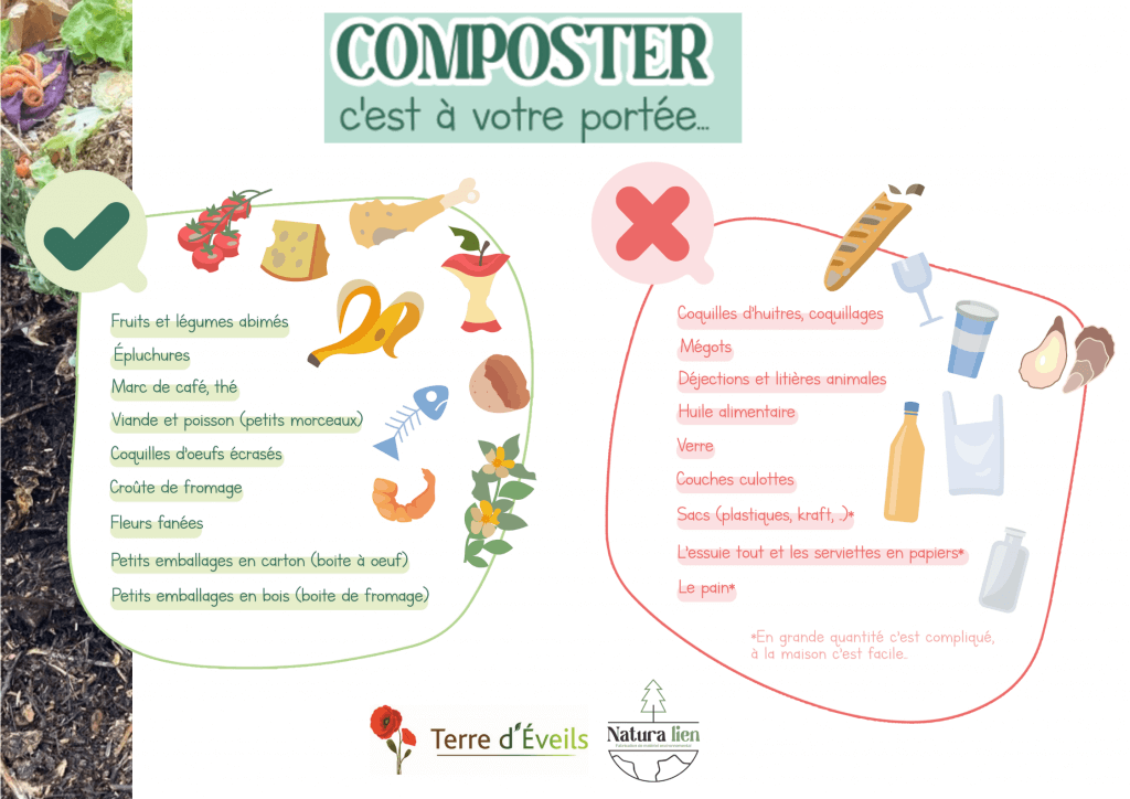 composter au camping